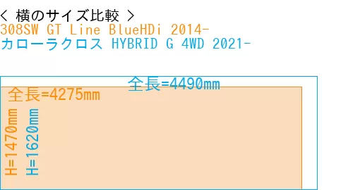 #308SW GT Line BlueHDi 2014- + カローラクロス HYBRID G 4WD 2021-